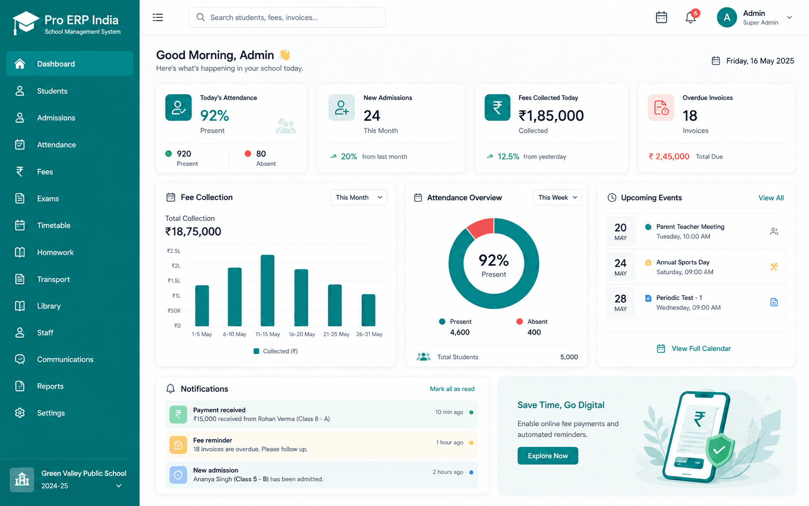 Pro ERP India school admin dashboard showing students, fee collection and attendance