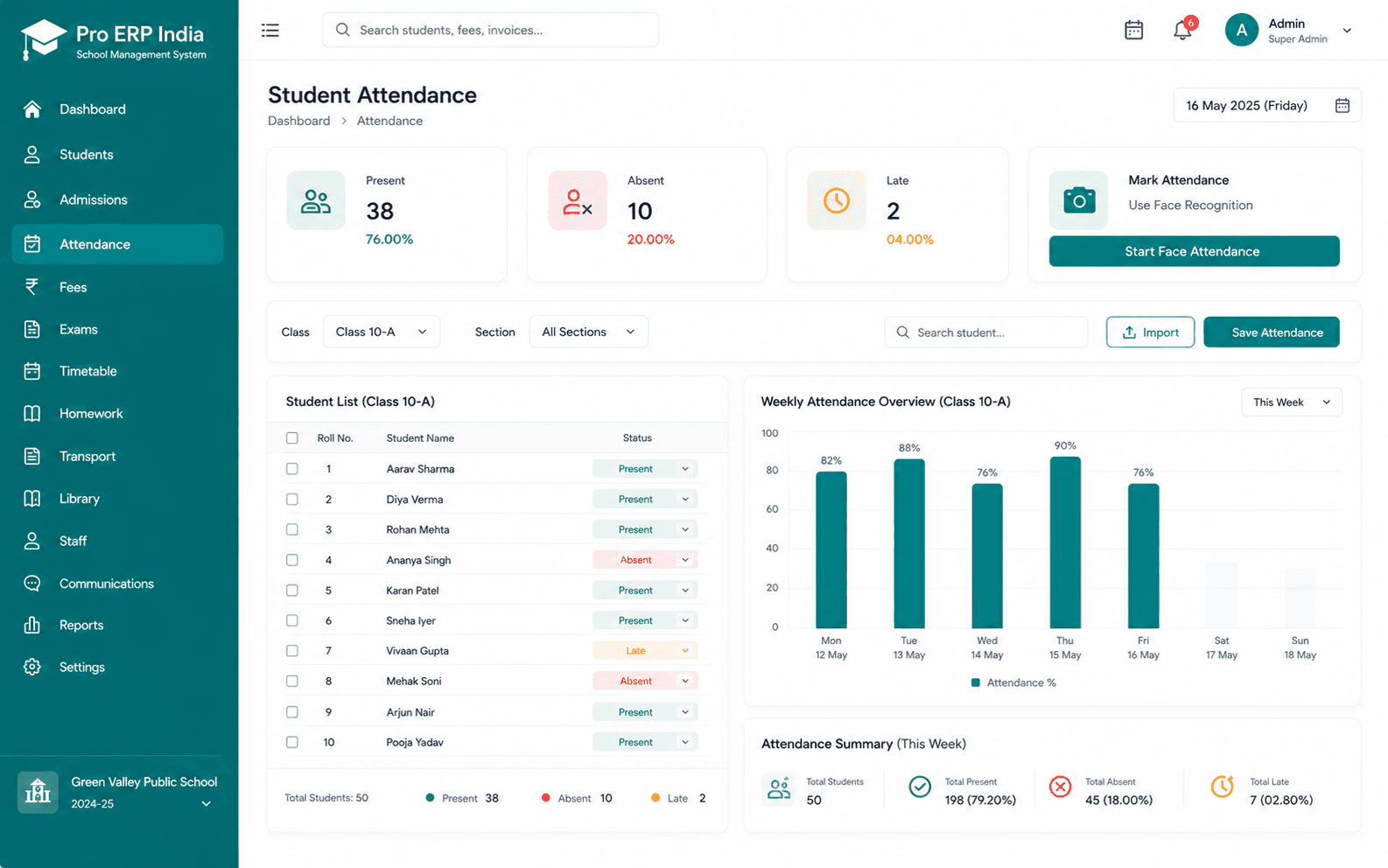 Pro ERP India examination and report card screen with subject-wise marks and grades